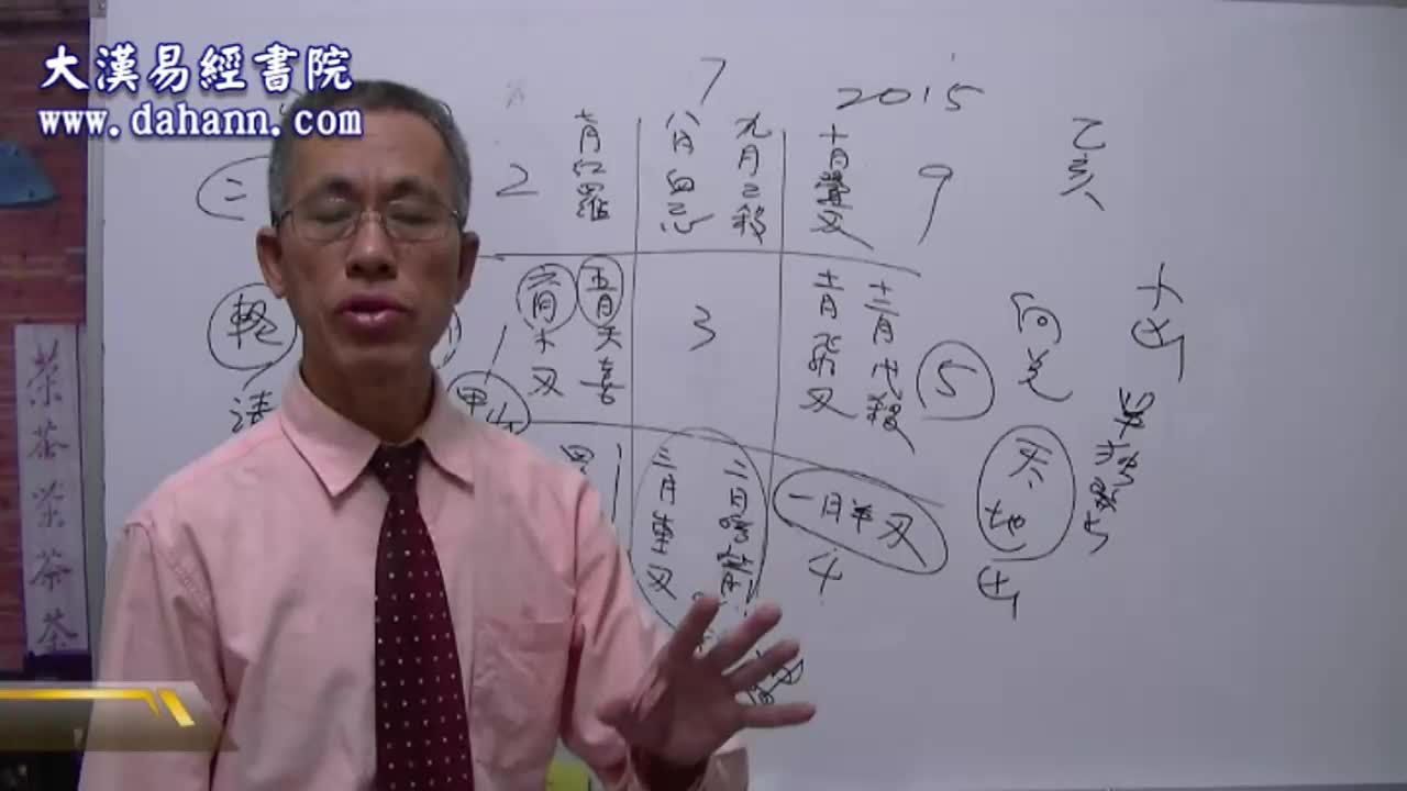终身[第一年]52课