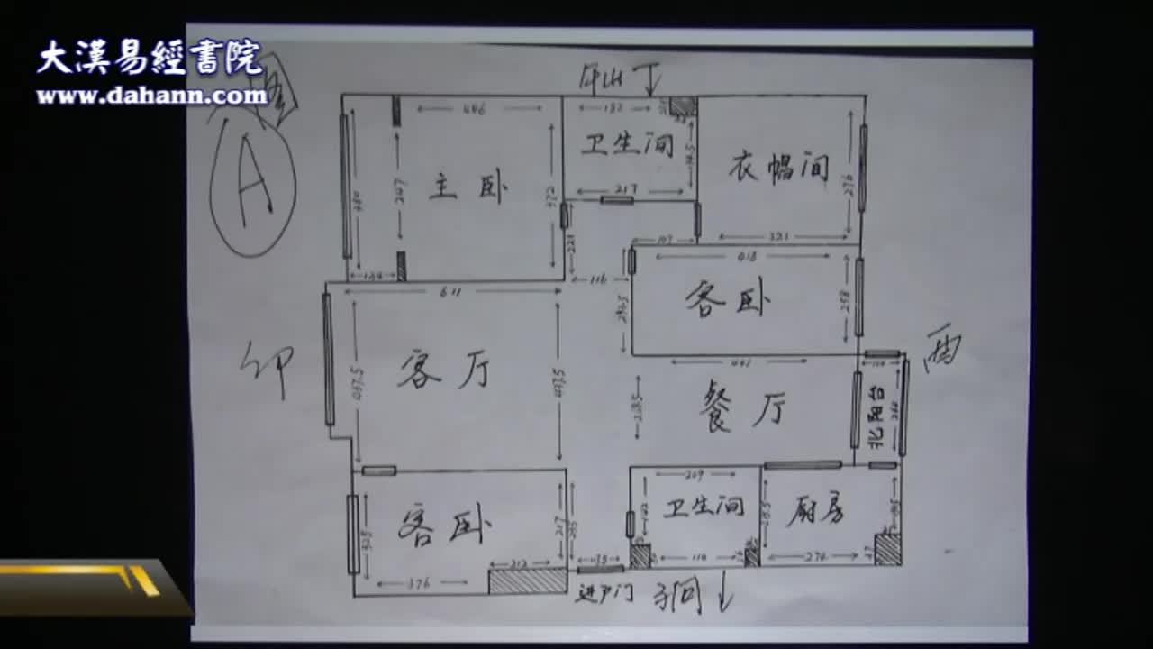 终身[第三年]130课