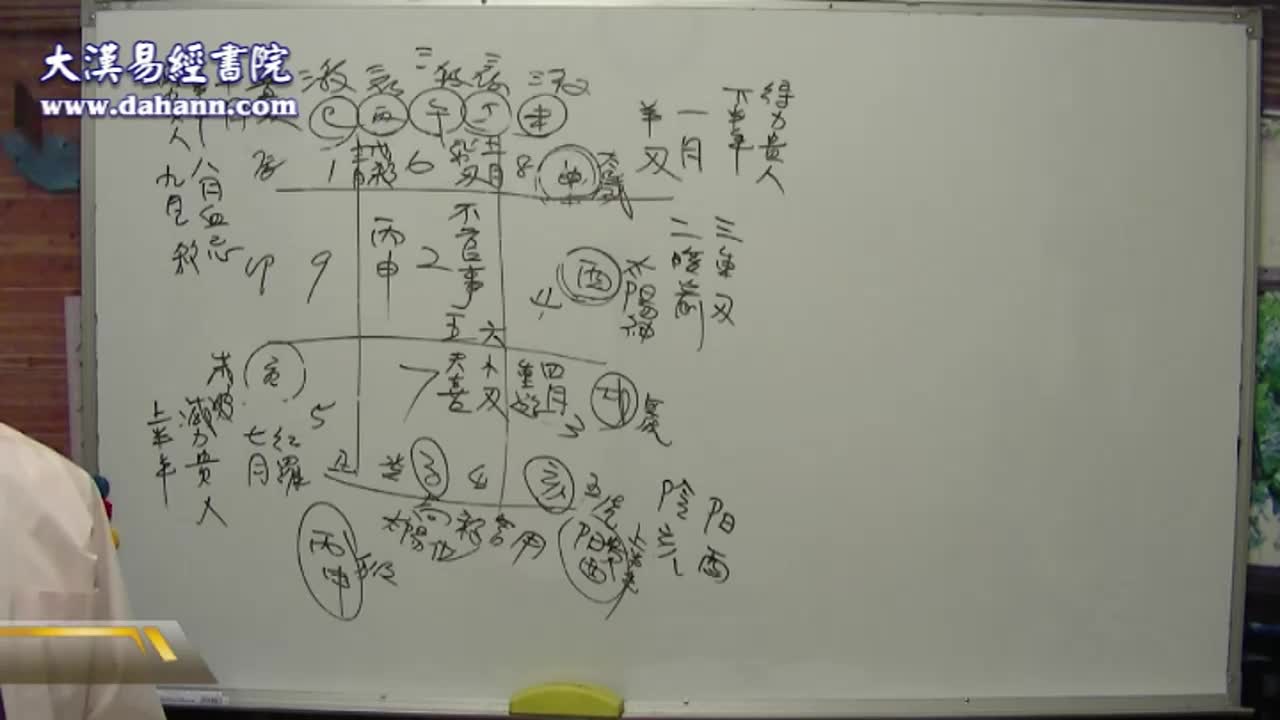 终身[第三年]134课