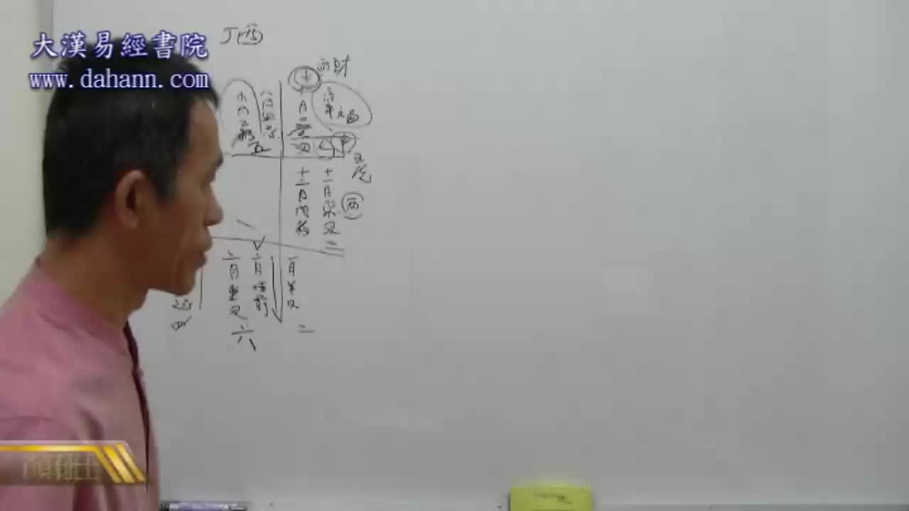 终身[第四年]237课