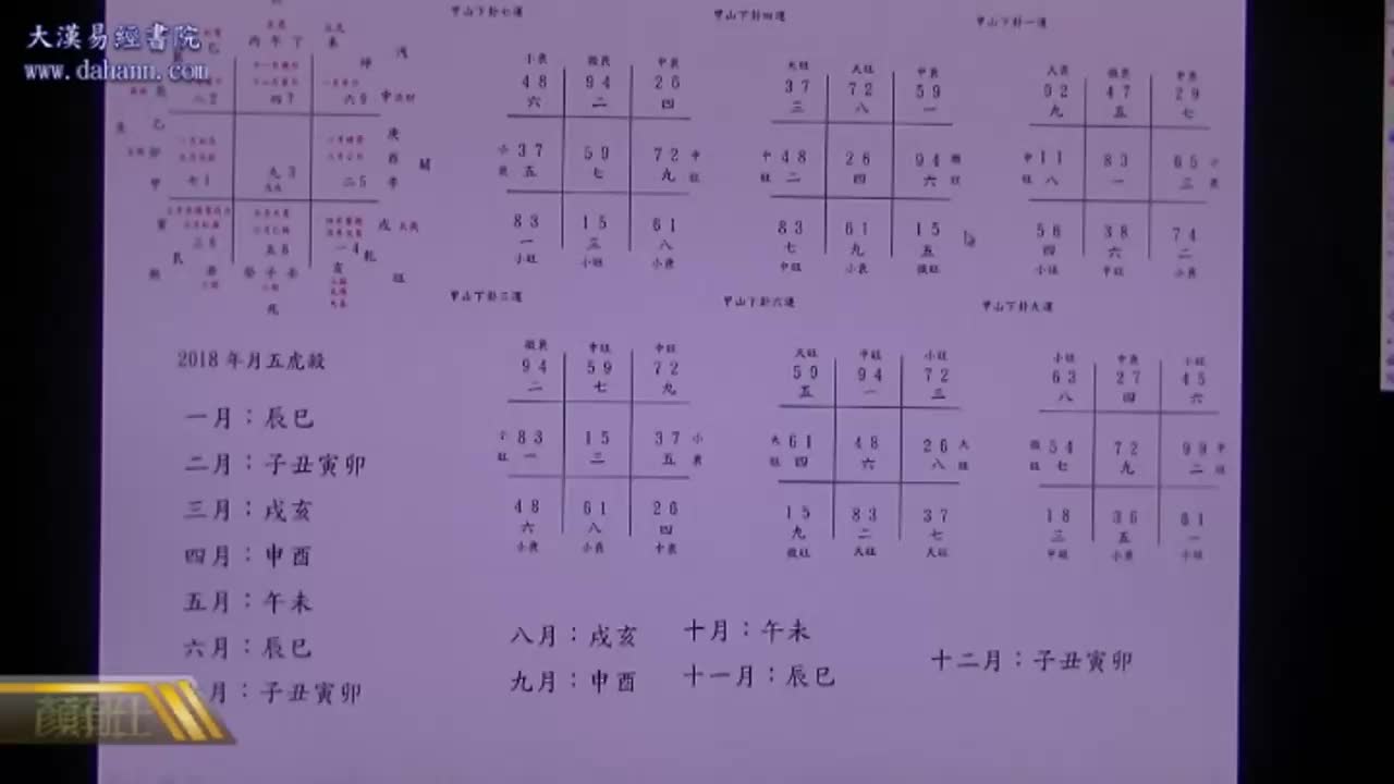 终身[第六年]338课