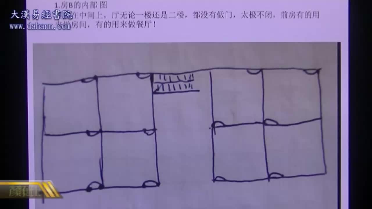 终身[第六年]356课
