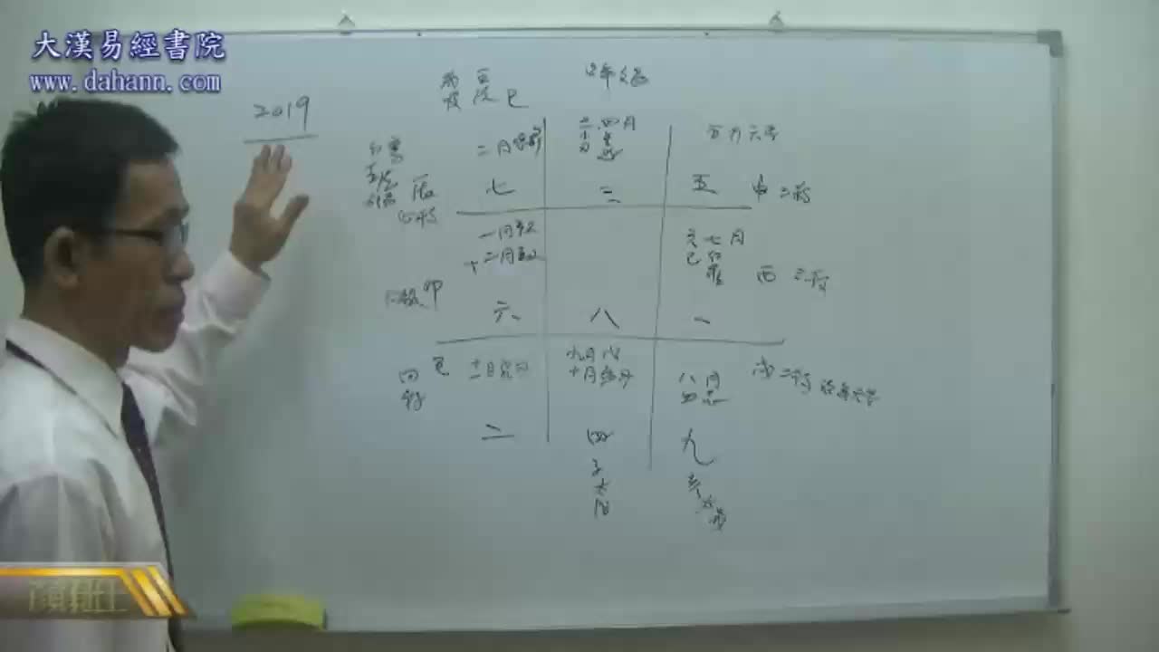 终身[第六年]365课
