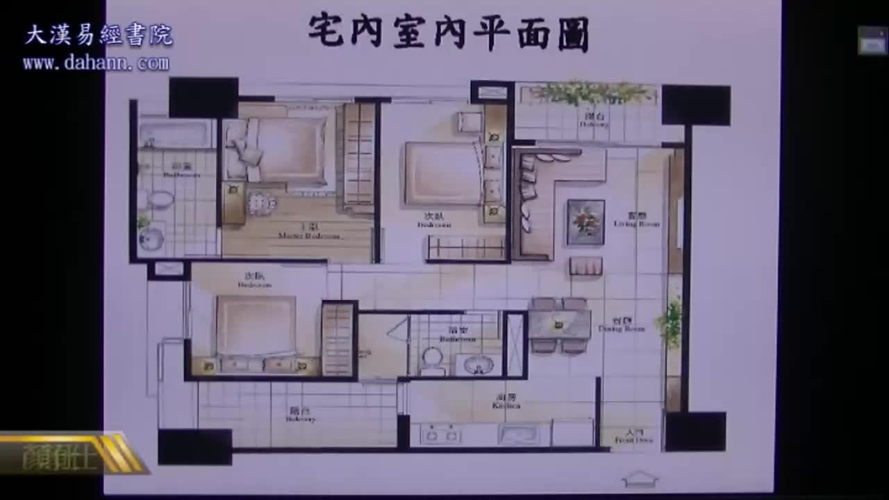 终身[第五年]300课