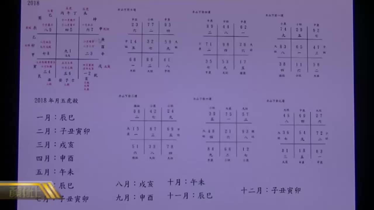 终身[第六年]326课