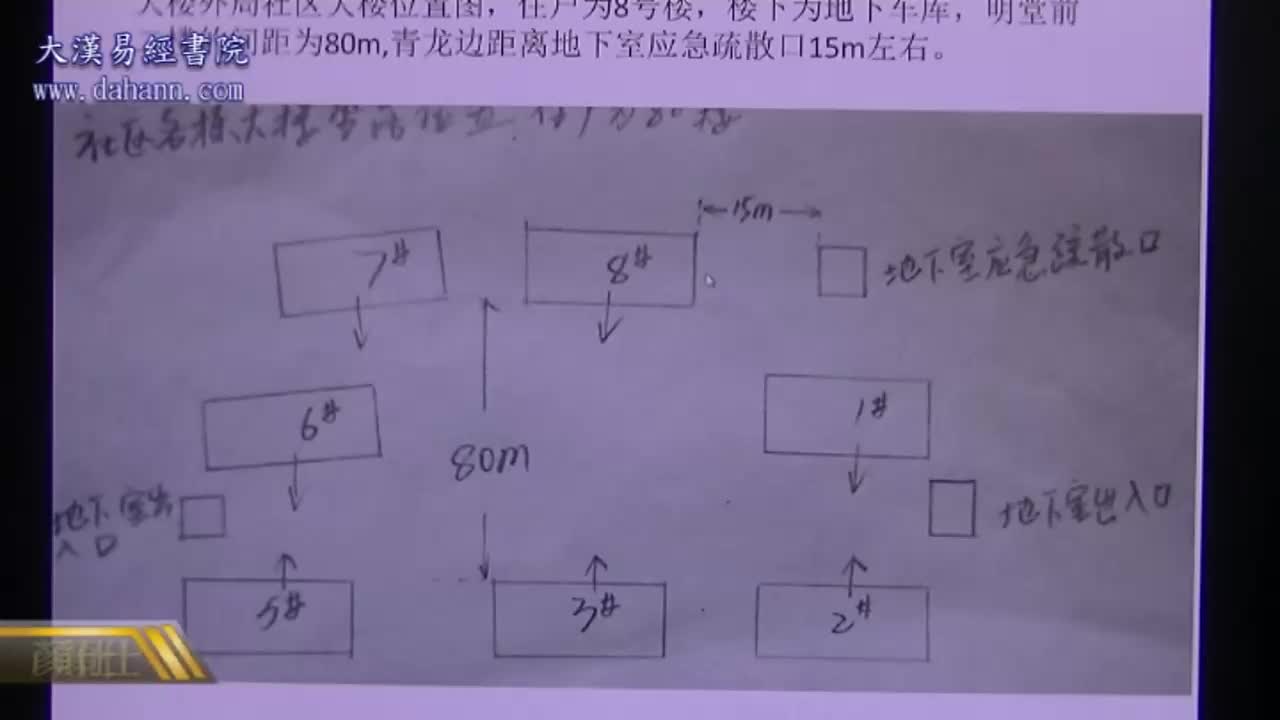 终身[第六年]384课