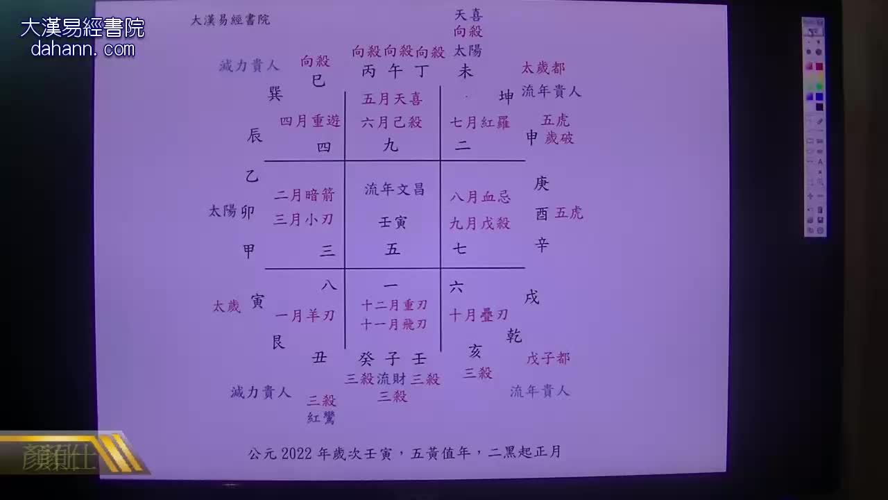 终身[第八年]506课