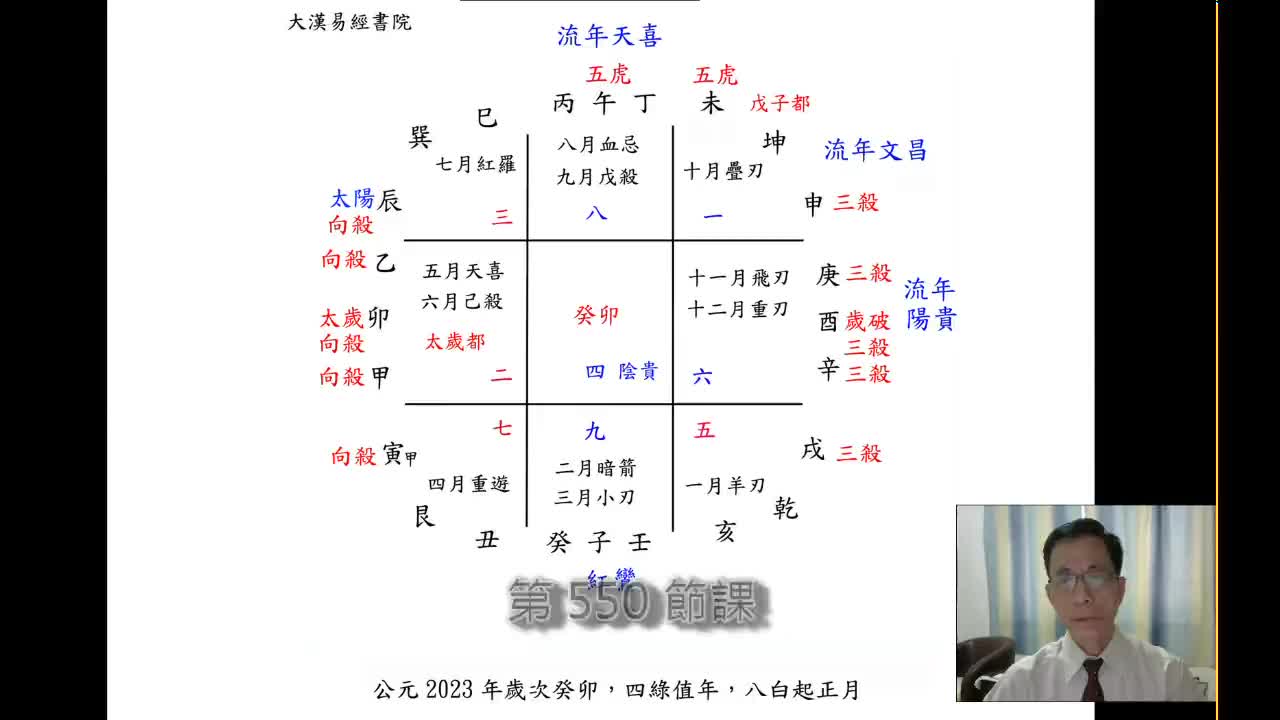 终身[第九年]550课