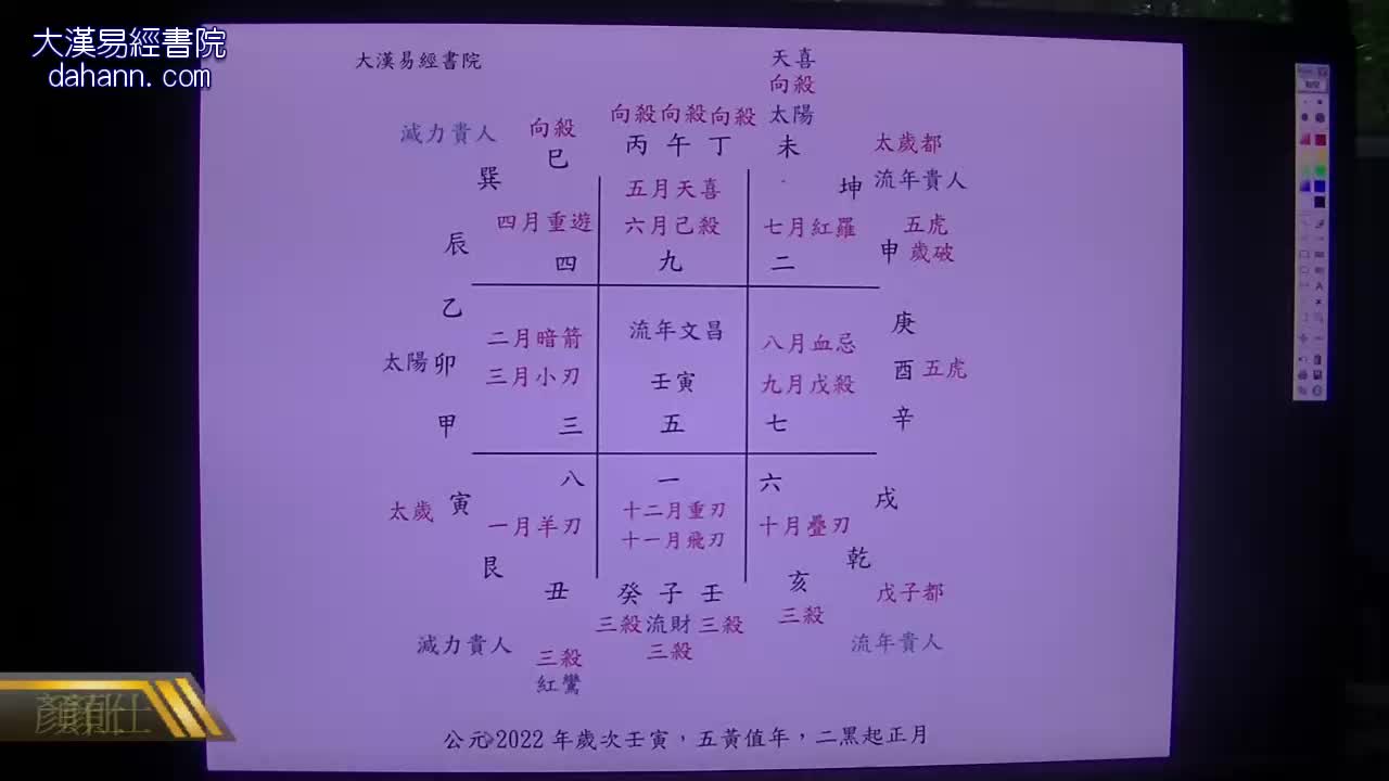 终身[第八年]503课