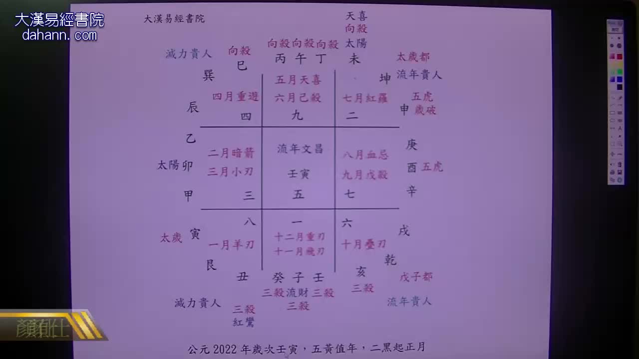 终身[第八年]505课