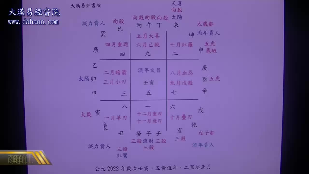 终身[第八年]499课