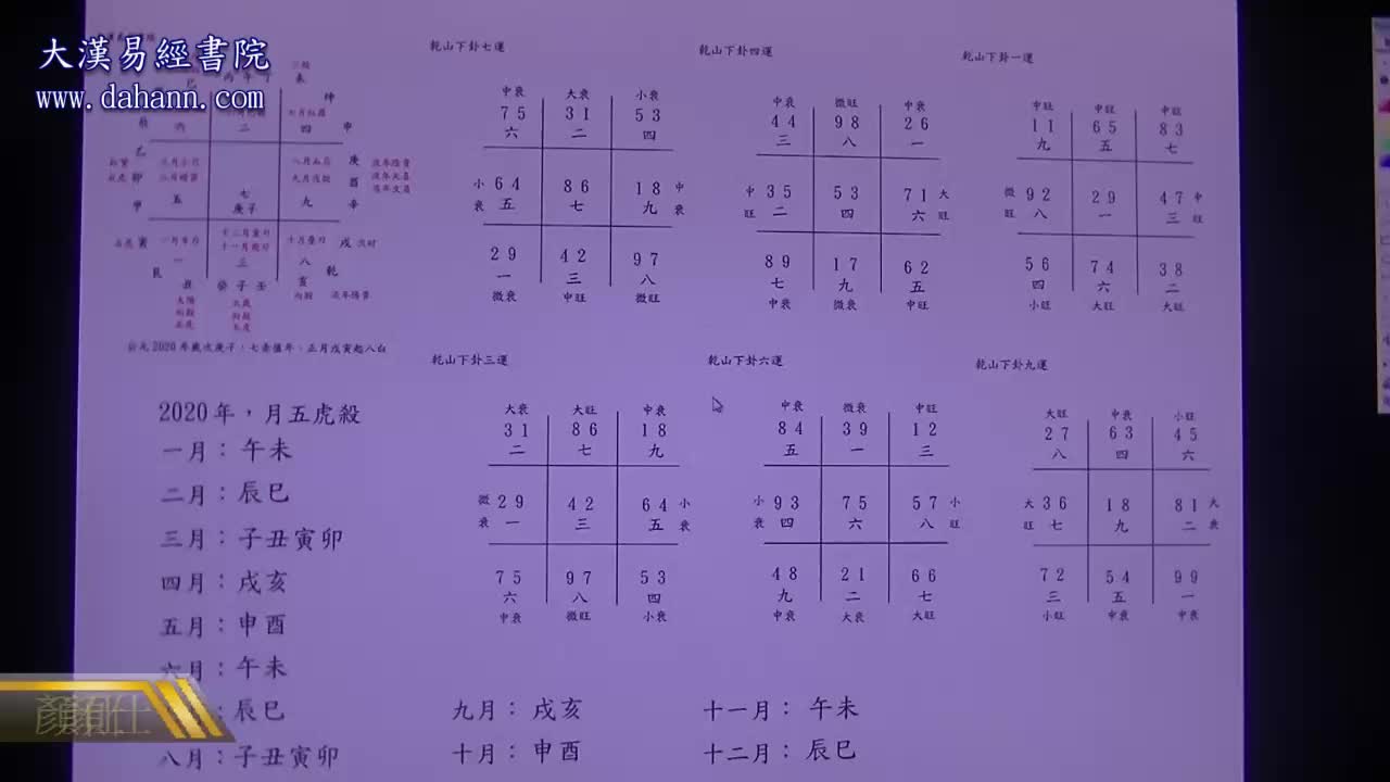 终身[第七年]436课