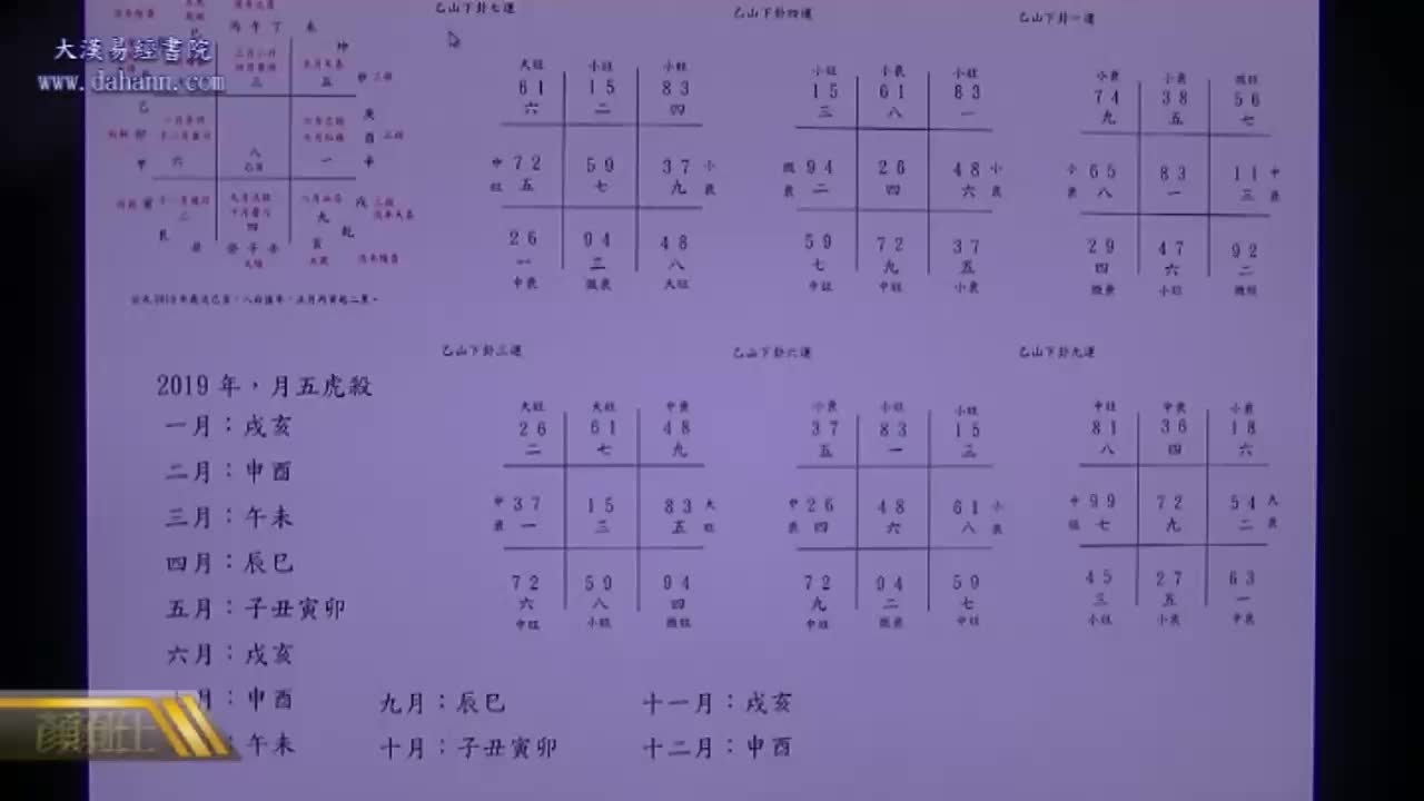 终身[第七年]392课
