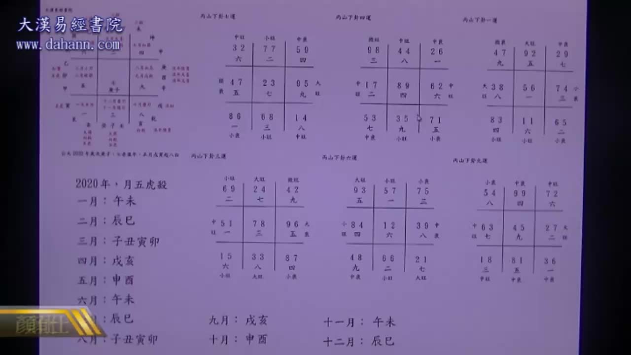 终身[第七年]418课