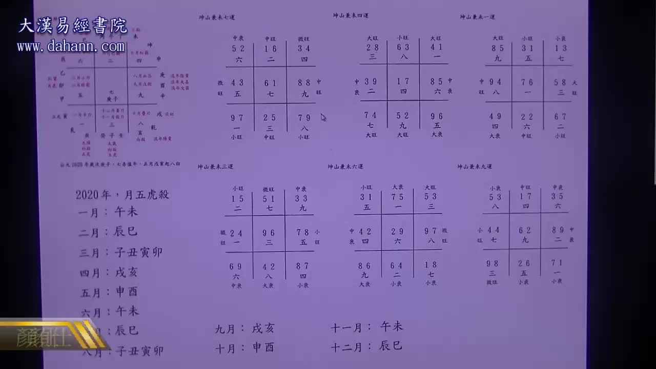 终身[第七年]426课