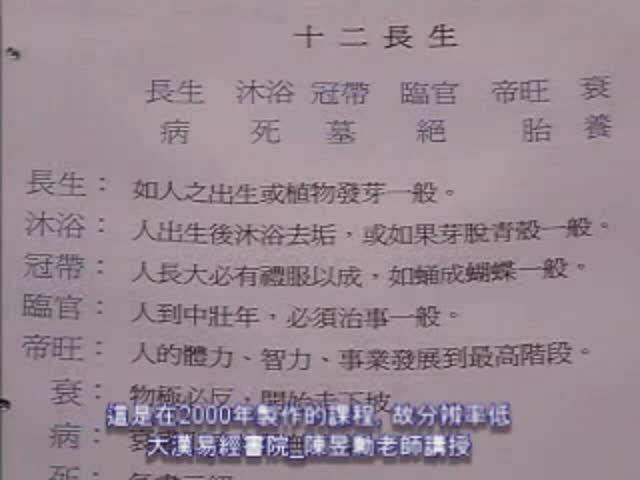 八字[高阶]12课