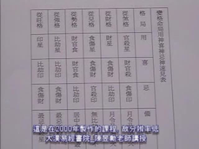八字[高阶]23课