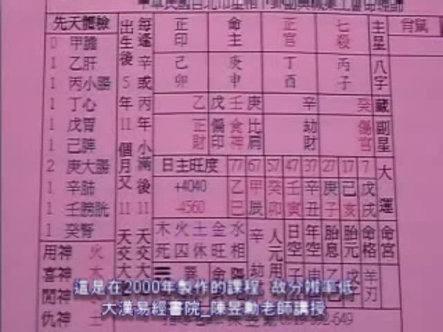 八字[高阶]21课