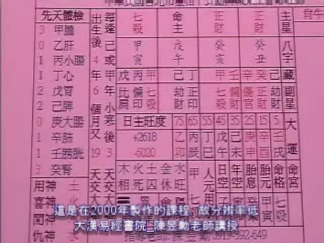 八字[高阶]20课